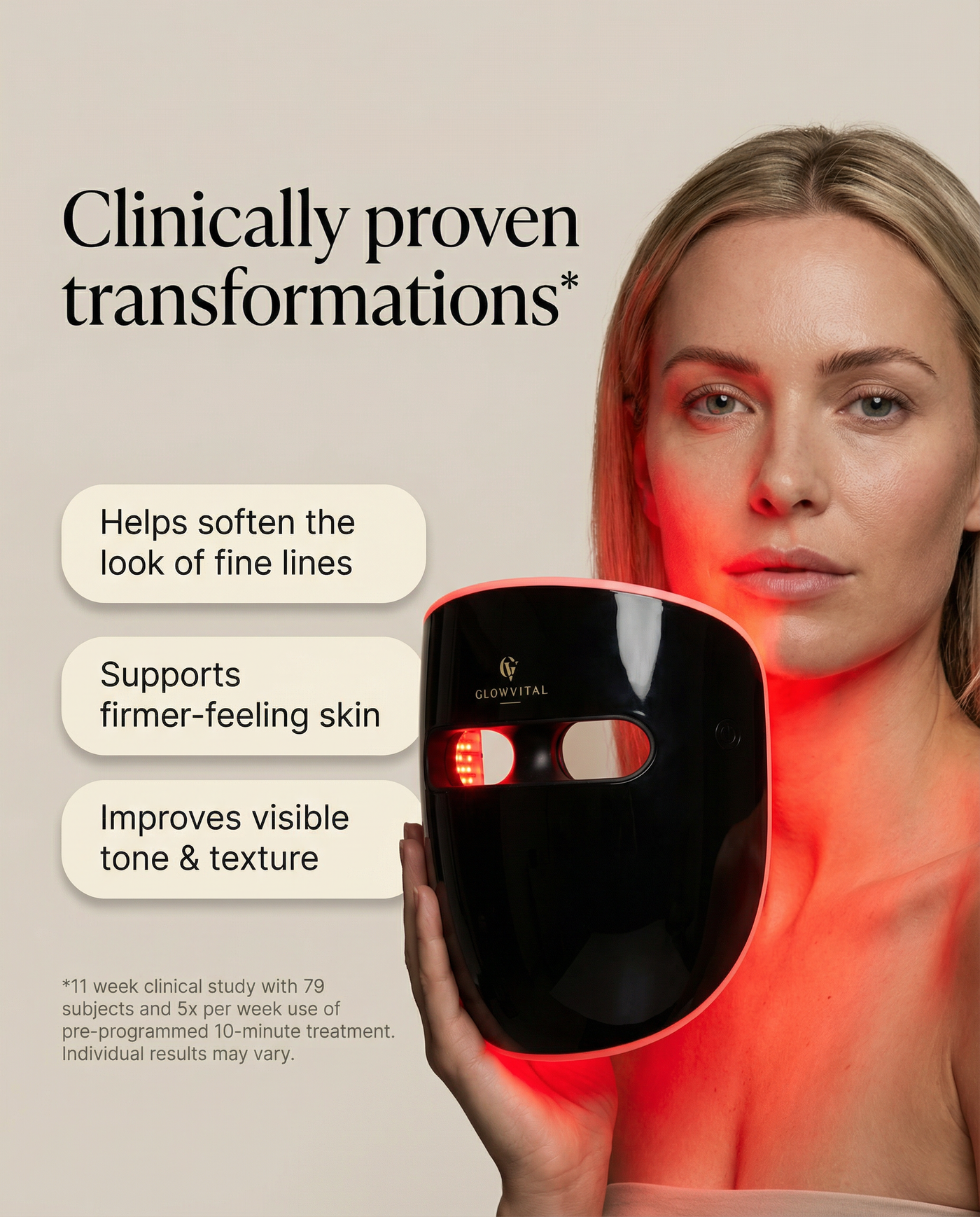 OmniGlow at £130 next to the £349 premium LED masks. Same three wavelengths, same full face silicone design.