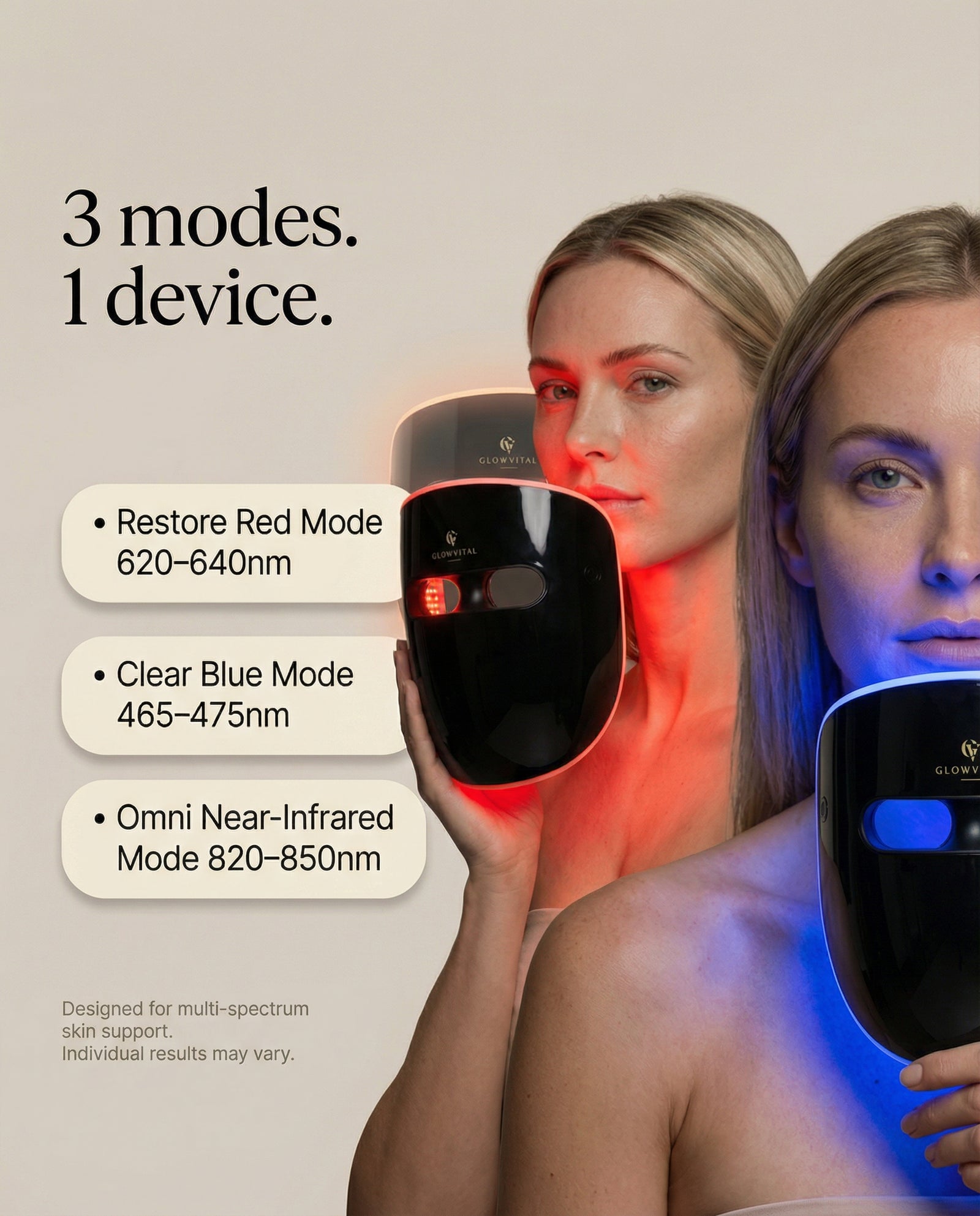 GlowVital model